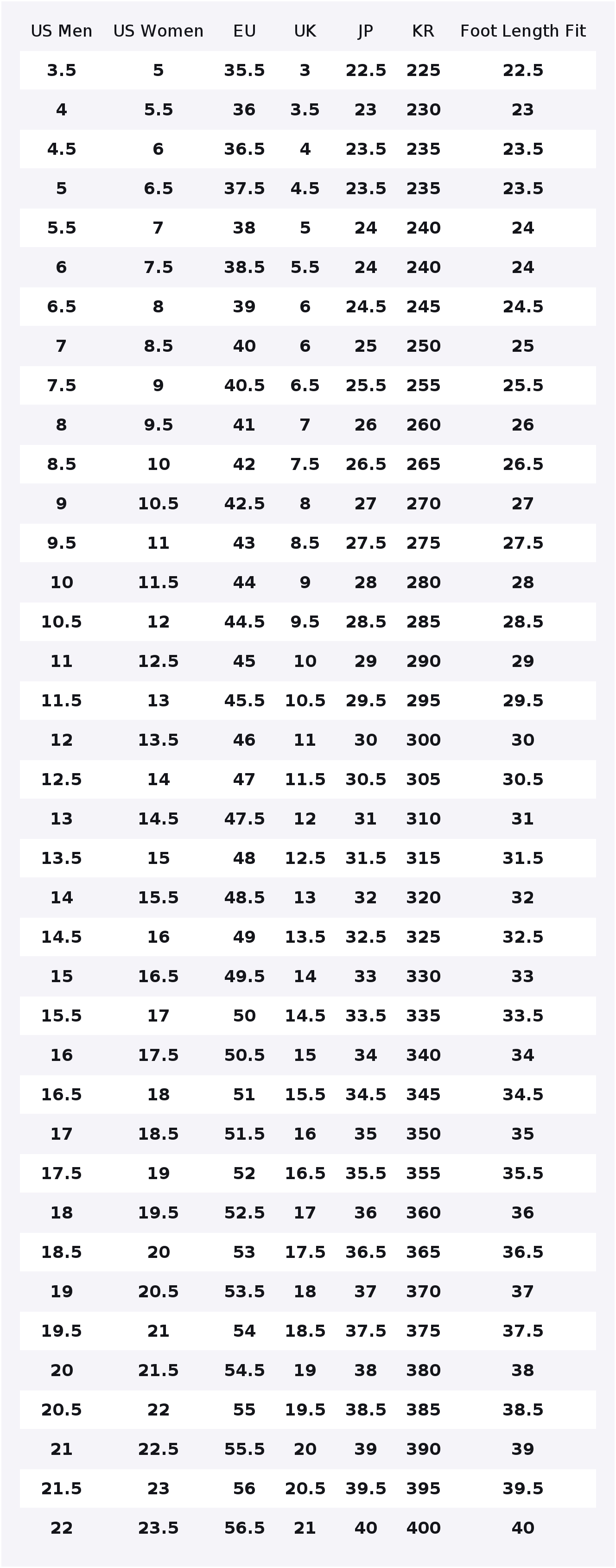 DRAKE x Nike Air Force 1 Scarp - Nike Shoes Air Force 1 recensione e prezzo